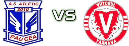 Atletic Paucea - Viitorul Târnava Estatísticas e detalhes do jogo