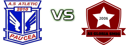 Atletic Paucea - Gloria Smig head to head game preview and prediction Atletic Paucea - Gloria Smig head to head game preview and prediction