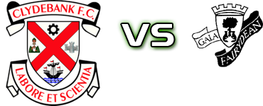 Clydebank FC - Fairydean детайли и статистика