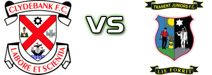 Clydebank FC - Tranent Juniors detalji utakmice i statistika