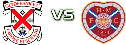 Clydebank FC - Hearts B детайли и статистика Clydebank FC - Hearts B детайли и статистика
