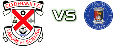Clydebank FC - Bo'ness head to head game preview and prediction Clydebank FC - Bo'ness head to head game preview and prediction