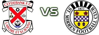 Clydebank FC - St. Mirren B Statistiche e dettagli partita