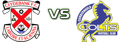 Clydebank FC - Cumbernauld Colts Spiel Prognosen und Statistiken