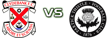 Clydebank FC - Partick Thistle head to head game preview and prediction