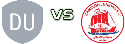 Dunbar United - Camelon Juniors детайли и статистика