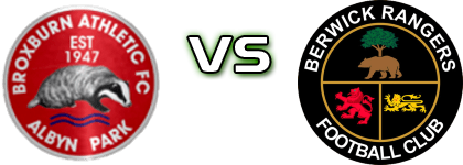 Broxburn Athletic - Berwick Statistiche e dettagli partita