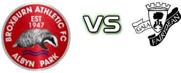 Broxburn Athletic - Fairydean head to head game preview and prediction