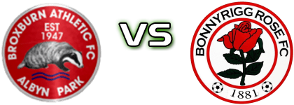 Broxburn Athletic - B. Rose head to head game preview and prediction