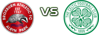 Broxburn Athletic - Celtic B детайли и статистика