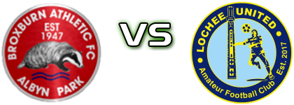 Broxburn Athletic - Lochee Utd детайли и статистика