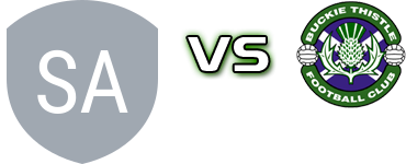 Sauchie Juniors - Buckie Thistle Statistiche e dettagli partita