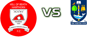 Hill Of Beath Hawthorn - Glasgow University head to head game preview and prediction