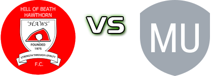 Hill Of Beath Hawthorn - Musselburgh Athletic FC head to head game preview and prediction