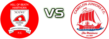 Hill Of Beath Hawthorn - Camelon Juniors head to head game preview and prediction