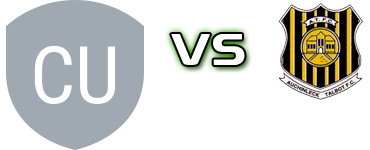 Cumnock - Auchinleck head to head game preview and prediction