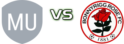 Musselburgh Athletic FC - B. Rose head to head game preview and prediction