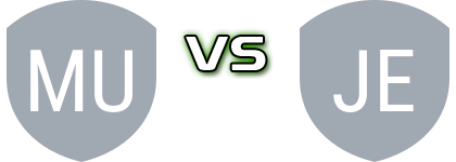 Musselburgh Athletic FC - Jeanfield Swifts head to head game preview and prediction