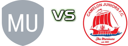 Musselburgh Athletic FC - Camelon Juniors Detalles y estadisticas Musselburgh Athletic FC - Camelon Juniors Detalles y estadisticas