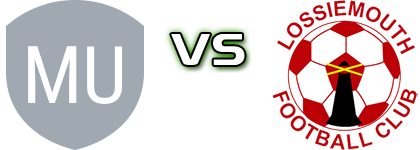 Musselburgh Athletic FC - Lossiemouth head to head game preview and prediction