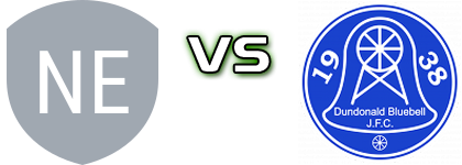 Newtongrange Star - Dundonald Bluebell Statistiche e dettagli partita