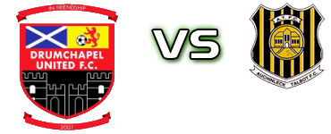Drumchapel United - Auchinleck детайли и статистика