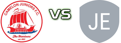 Camelon Juniors - Jeanfield Swifts детайли и статистика