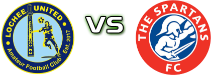 Lochee Utd - The Spartans head to head game preview and prediction