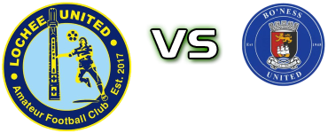 Lochee Utd - Bo'ness Spiel Prognosen und Statistiken
