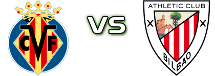 Villarreal - Athletic B детайли и статистика