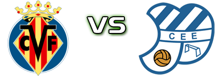 Villarreal - CE Europa (F) Detalles y estadisticas Villarreal - CE Europa (F) Detalles y estadisticas