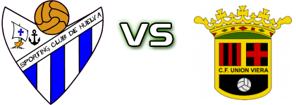Huelva - Union Viera CF Statistiche e dettagli partita