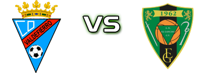 CD Valdefierro - El Gancho head to head game preview and prediction CD Valdefierro - El Gancho head to head game preview and prediction