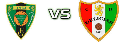 El Gancho - Delicias Spiel Prognosen und Statistiken