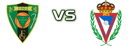 El Gancho - Atlético Escalerillas Statistiche e dettagli partita