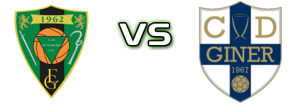El Gancho - CD Giner Torrero head to head game preview and prediction