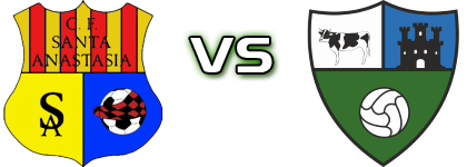 CF Santa Anastasia - SD Borja head to head game preview and prediction