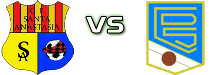 CF Santa Anastasia - Sariñena Statistiche e dettagli partita