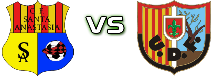 CF Santa Anastasia - UD Fraga Statistiche e dettagli partita