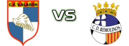 Villa De Alagón - Remolinos head to head game preview and prediction Villa De Alagón - Remolinos head to head game preview and prediction