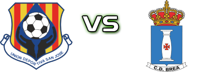 San José - CD Brea head to head game preview and prediction