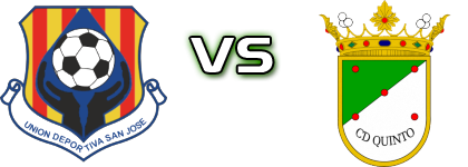 San José - Quinto Spiel Prognosen und Statistiken San José - Quinto Spiel Prognosen und Statistiken