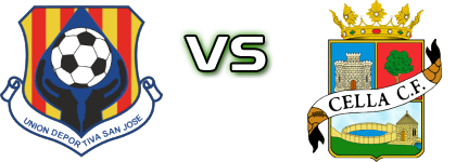 San José - Cella head to head game preview and prediction