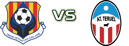 San José - Atlético Teruel Detalles y estadisticas