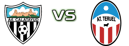 Atlético Calatayud - Atlético Teruel detalji utakmice i statistika