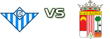 Casetas - Illueca CF head to head game preview and prediction Casetas - Illueca CF head to head game preview and prediction