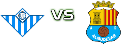 Casetas - Almudevar Statistiche e dettagli partita