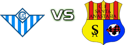 Casetas - CF Santa Anastasia Statistiche e dettagli partita