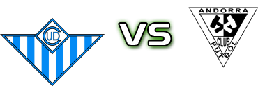 Casetas - Andorra Spiel Prognosen und Statistiken