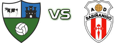 SD Borja - Sabiñanigo Spiel Prognosen und Statistiken SD Borja - Sabiñanigo Spiel Prognosen und Statistiken